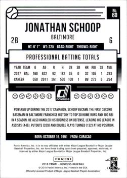 2018 Donruss - Gold Press Proof #60 Jonathan Schoop Back