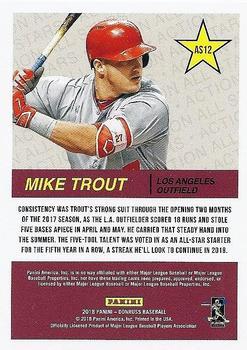 2018 Donruss - All-Stars Silver #AS12 Mike Trout Back