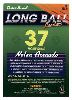 2018 Donruss - Long Ball Leaders #LBL9 Nolan Arenado Back