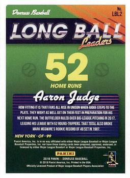 2018 Donruss - Long Ball Leaders Silver #LBL2 Aaron Judge Back