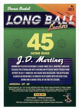 2018 Donruss - Long Ball Leaders Silver #LBL3 J.D. Martinez Back
