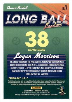 2018 Donruss - Long Ball Leaders Silver #LBL8 Logan Morrison Back