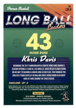 2018 Donruss - Long Ball Leaders Blue #LBL4 Khris Davis Back