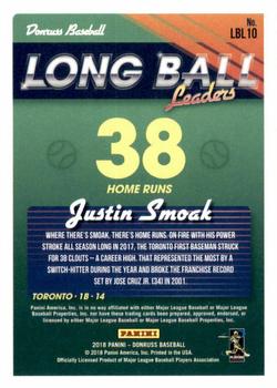 2018 Donruss - Long Ball Leaders Blue #LBL10 Justin Smoak Back