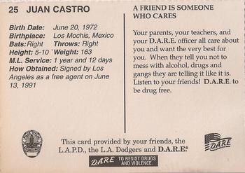 1997 Los Angeles Dodgers Police #NNO Juan Castro Back