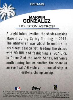 2018 Topps Opening Day - Before Opening Day #BOD-MG Marwin Gonzalez Back