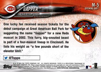 2018 Topps Opening Day - Mascots #M-5 Gapper Back