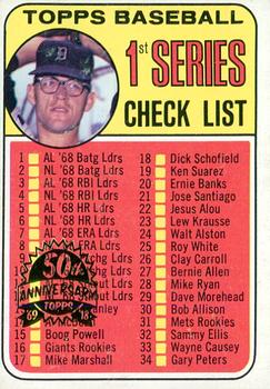 2018 Topps Heritage - 50th Anniversary Buybacks #57 1st Series Checklist 1-109 Front