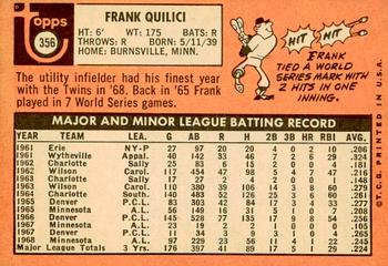 2018 Topps Heritage - 50th Anniversary Buybacks #356 Frank Quilici Back