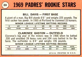 2018 Topps Heritage - 50th Anniversary Buybacks #304 Padres 1969 Rookie Stars Bill Davis/ Clarence Gaston Back