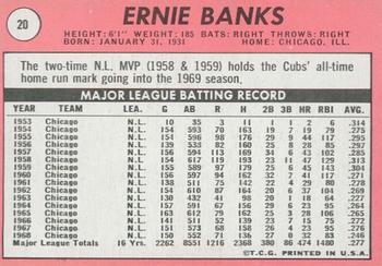 2018 Topps Heritage - 50th Anniversary Buybacks #20 Ernie Banks Back