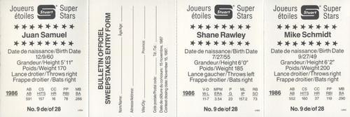 1987 Stuart Bakery Super Stars - Panels #9 Mike Schmidt / Shane Rawley / Juan Samuel Back