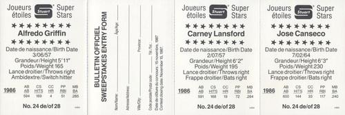1987 Stuart Bakery Super Stars - Panels #24 Jose Canseco / Alfredo Griffin / Carney Lansford Back