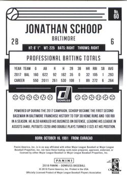 2018 Donruss - Career Stat Line #60 Jonathan Schoop Back