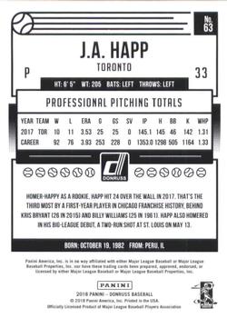 2018 Donruss - Career Stat Line #63 J.A. Happ Back
