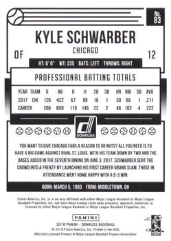 2018 Donruss - Career Stat Line #83 Kyle Schwarber Back