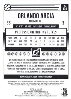 2018 Donruss - Career Stat Line #139 Orlando Arcia Back