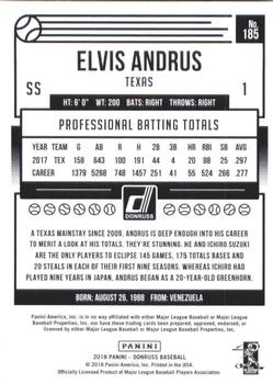 2018 Donruss - Career Stat Line #185 Elvis Andrus Back