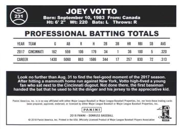 2018 Donruss - Career Stat Line #231 Joey Votto Back