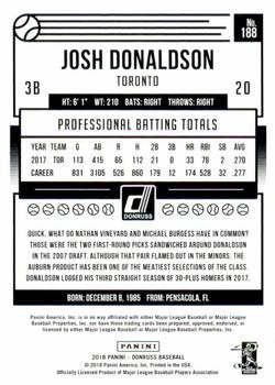 2018 Donruss - Holo Green #188 Josh Donaldson Back