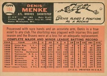 2015 Topps - Topps Originals Buybacks 1966 #184 Denis Menke Back