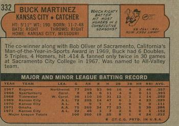 2015 Topps - Topps Originals Buybacks 1972 #332 Buck Martinez Back