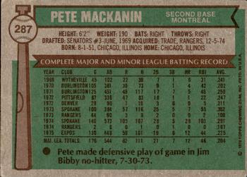 2015 Topps - Topps Originals Buybacks 1976 #287 Pete Mackanin Back