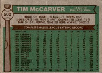 2015 Topps - Topps Originals Buybacks 1976 #502 Tim McCarver Back