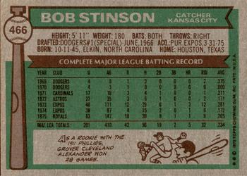 2015 Topps - Topps Originals Buybacks 1976 #466 Bob Stinson Back