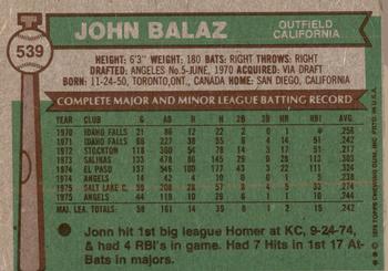 2015 Topps - Topps Originals Buybacks 1976 #539 John Balaz Back