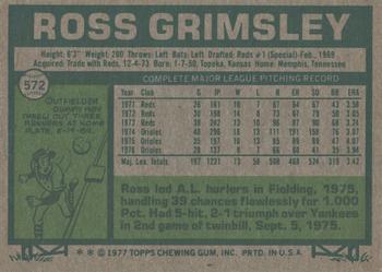 2015 Topps - Topps Originals Buybacks 1977 #572 Ross Grimsley Back