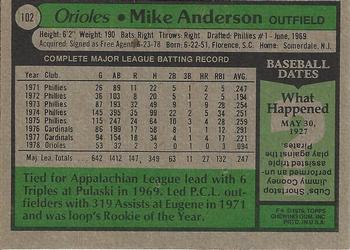 2015 Topps - Topps Originals Buybacks 1979 #102 Mike Anderson Back