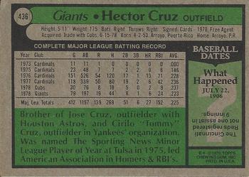 2015 Topps - Topps Originals Buybacks 1979 #436 Hector Cruz Back