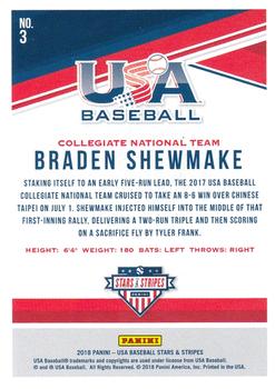 2018 Panini USA Baseball Stars & Stripes - Longevity #3 Braden Shewmake Back