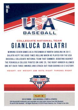 2018 Panini USA Baseball Stars & Stripes - Longevity #8 Gianluca Dalatri Back