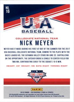 2018 Panini USA Baseball Stars & Stripes - Longevity #16 Nick Meyer Back