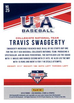 2018 Panini USA Baseball Stars & Stripes - Longevity #25 Travis Swaggerty Back
