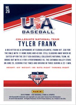 2018 Panini USA Baseball Stars & Stripes - Longevity #26 Tyler Frank Back