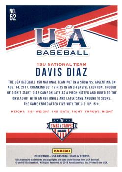 2018 Panini USA Baseball Stars & Stripes - Longevity #52 Davis Diaz Back