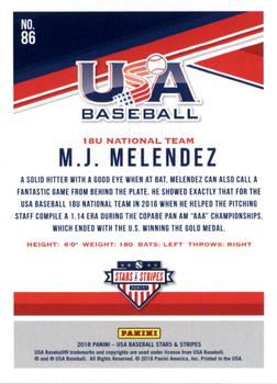 2018 Panini USA Baseball Stars & Stripes - Longevity #86 M.J. Melendez Back