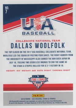 2018 Panini USA Baseball Stars & Stripes - Longevity Base #7 Dallas Woolfolk Back