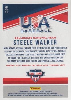 2018 Panini USA Baseball Stars & Stripes - Longevity Base #22 Steele Walker Back