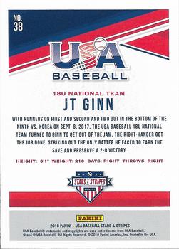 2018 Panini USA Baseball Stars & Stripes - Longevity Base #38 JT Ginn Back