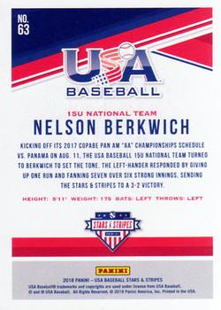 2018 Panini USA Baseball Stars & Stripes - Longevity Base #63 Nelson Berkwich Back