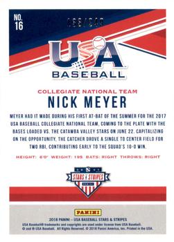 2018 Panini USA Baseball Stars & Stripes - Longevity Base Ruby #16 Nick Meyer Back