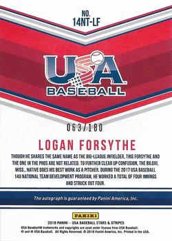 2018 Panini USA Baseball Stars & Stripes - 14U National Team Signatures #14NT-LF Logan Forsythe Back