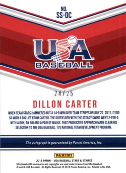 2018 Panini USA Baseball Stars & Stripes - 17U National Team Signatures Black Ink #SS-DC Dillon Carter Back