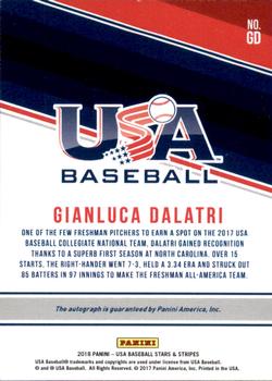 2018 Panini USA Baseball Stars & Stripes - CNT Signatures Black Ink #GD Gianluca Dalatri Back