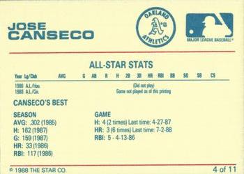 1988 Star Jose Canseco Bay Bombers Series #4 Jose Canseco Back