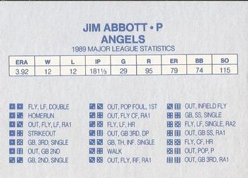 1990 Grand Slam Dice Game Blue & Red (unlicensed)  #NNO Jim Abbott Back